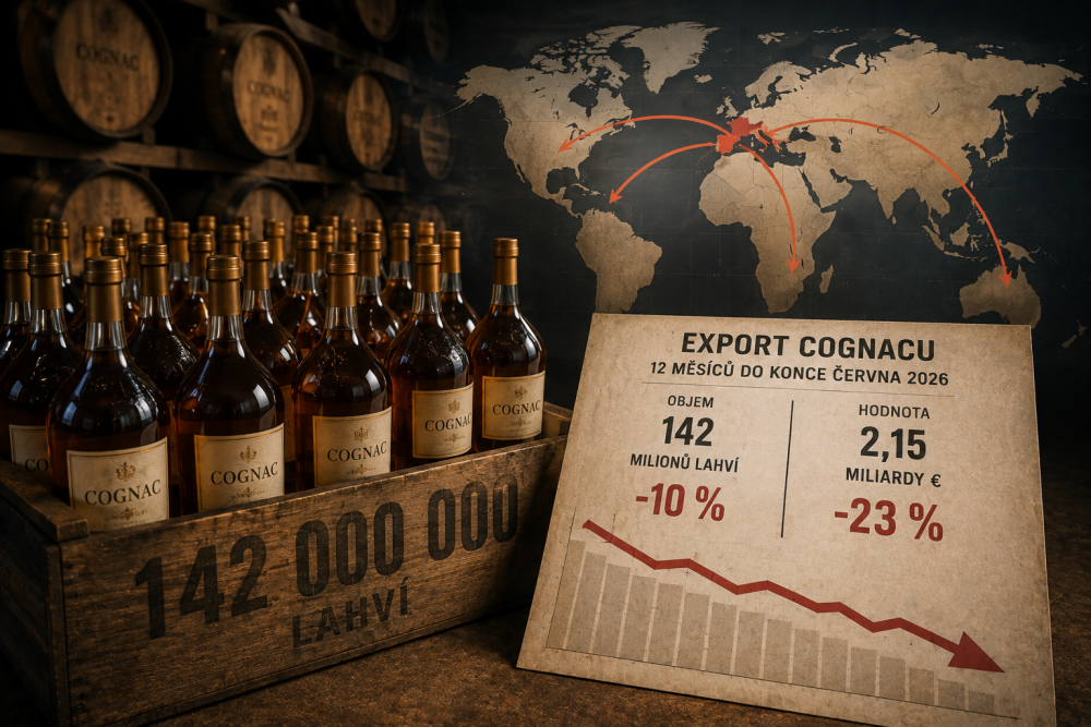 Pokles světového exportu Cognacu v roce 2026
